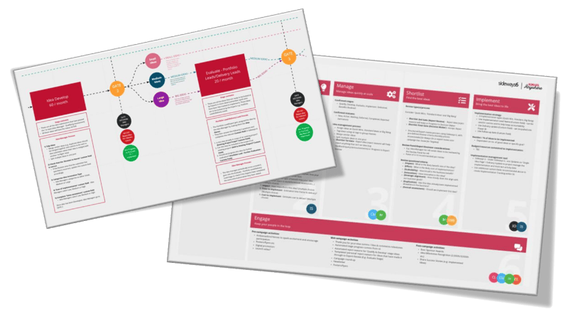 Services pages