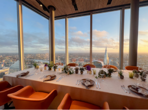 Views for breakfast